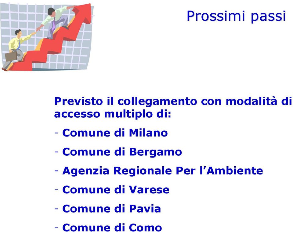 Milano - Comune di Bergamo - Agenzia Regionale Per