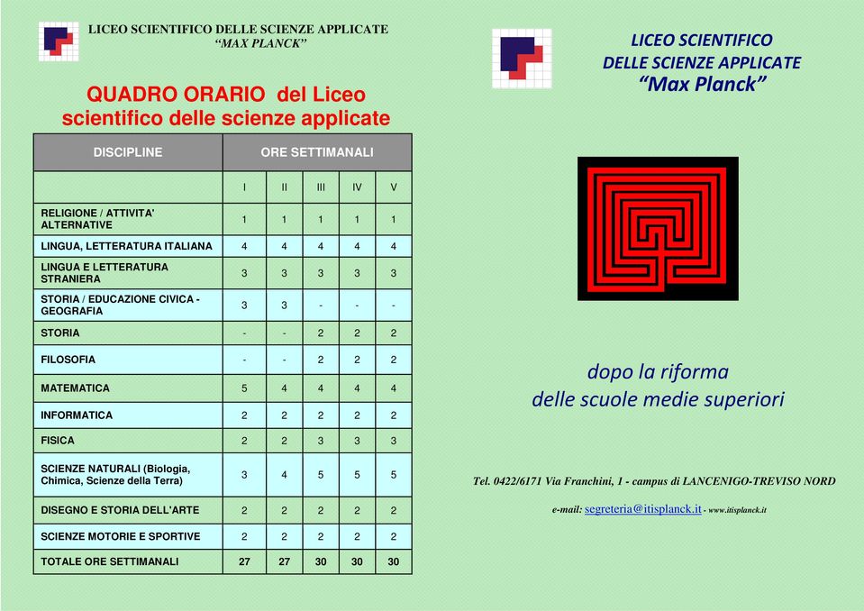 4 INFORMATICA 2 2 2 2 2 dopo la riforma delle scuole medie superiori FISICA 2 2 3 3 3 SCIENZE NATURALI (Biologia, Chimica, Scienze della Terra) 3 4 5 5 5 Tel.