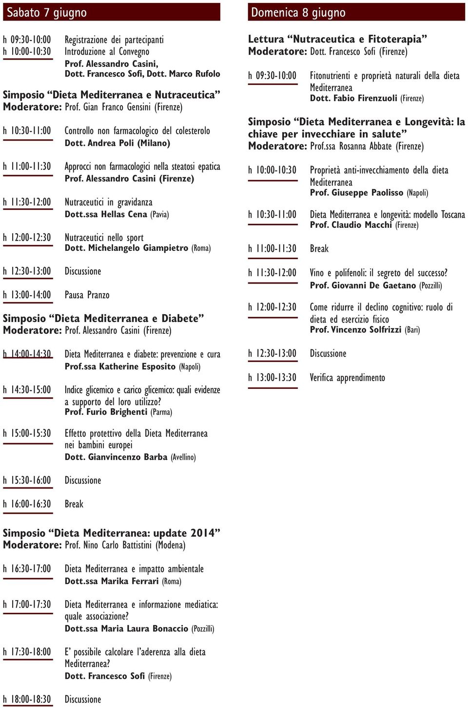 Gian Franco Gensini (Firenze) h 10:30-11:00 h 11:00-11:30 h 11:30-12:00 h 12:00-12:30 Controllo non farmacologico del colesterolo Dott.