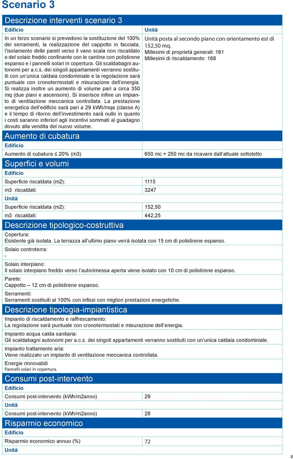 Si realizza inoltre un aumento di volume pari a circa 350 mq (due piani e ascensore). Si inserisce infine un impianto di ventilazione meccanica controllata.