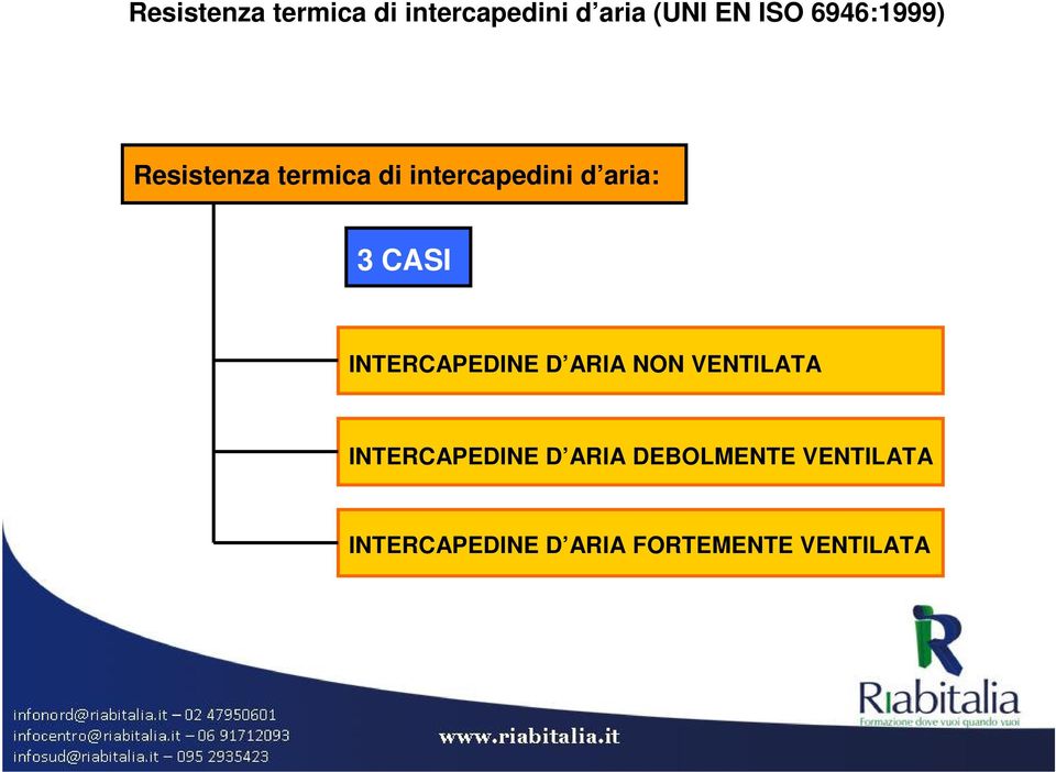 CASI INTERCAPEDINE D ARIA NON VENTILATA INTERCAPEDINE D