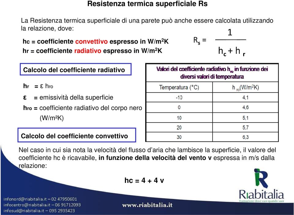 della superficie hro = coefficiente radiativo del corpo nero (W/m²K) Calcolo del coefficiente convettivo Nel caso in cui sia nota la velocità del flusso d