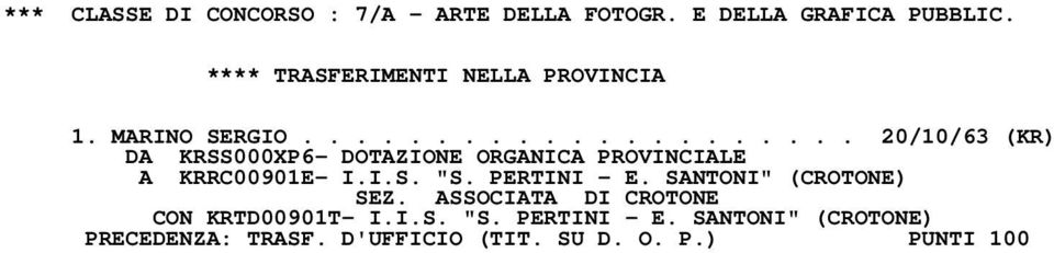 I.S. "S. PERTINI - E. SANTONI" (CROTONE) SEZ. ASSOCIATA DI CROTONE CON KRTD00901T- I.I.S. "S. PERTINI - E. SANTONI" (CROTONE) PRECEDENZA: TRASF.