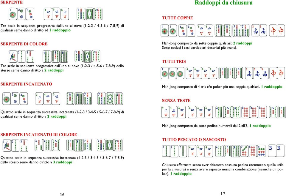 Tre scale in sequenza progressiva dall uno al nove (1-2-3 / 4-5-6 / 7-8-9) dello stesso seme danno diritto a 2 raddoppi TUTTI TRIS SERPENTE INCATENATO Mah-Jong composto di 4 tris e/o poker più una