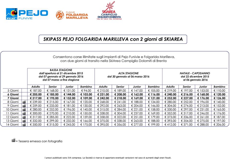 Giorni 217,00 195,00 152,00 109,00 242,00 218,00 169,00 121,00 252,00 227,00 176,00 126,00 8 Giorni 239,00 215,00 167,00 120,00 268,00 241,00 188,00 134,00 280,00 252,00 196,00 140,00 9 Giorni 259,00