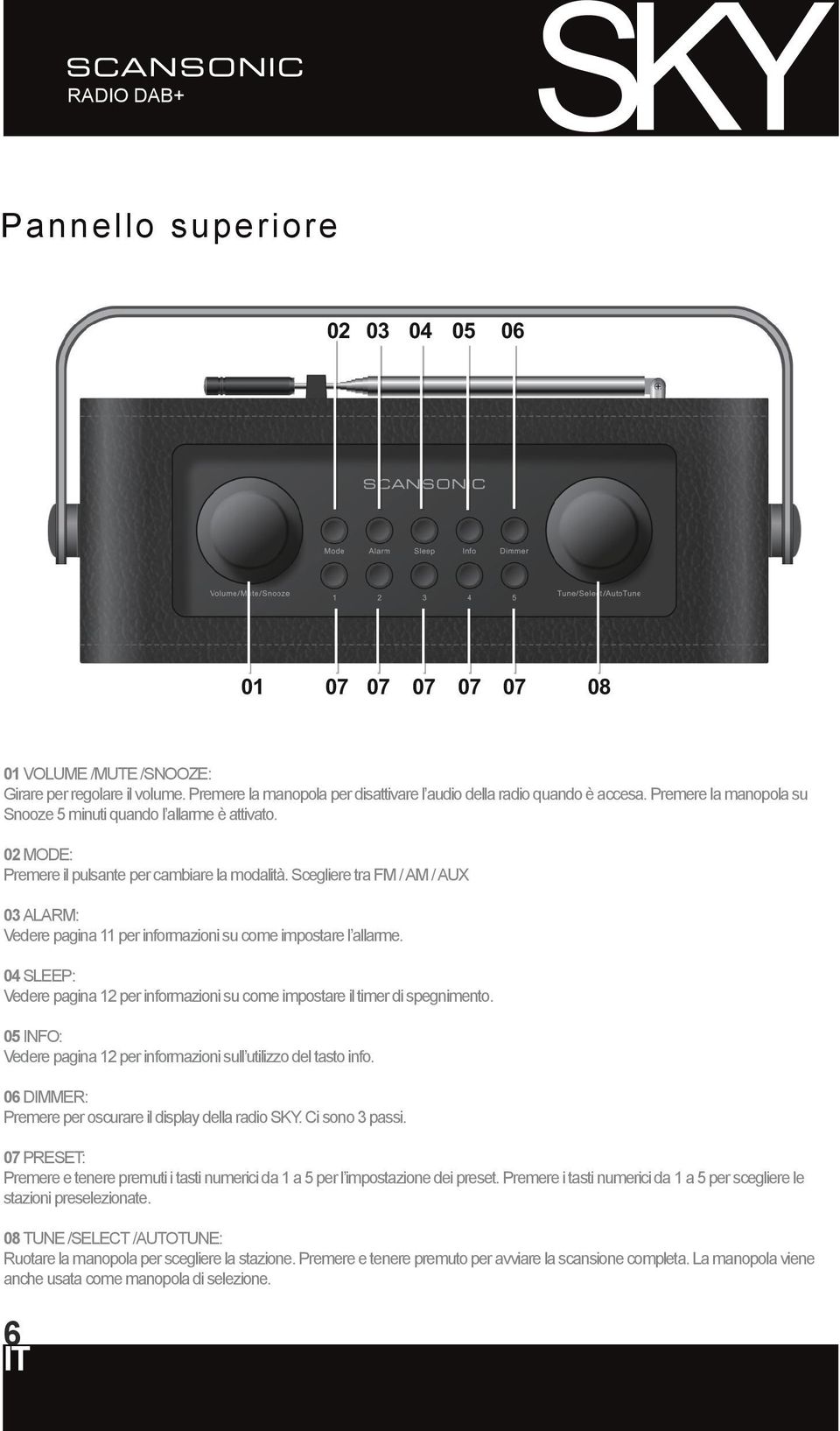 Scegliere tra FM / AM / AUX 03 ALARM: Vedere pagina 11 per informazioni su come impostare l allarme. 04 SLEEP: Vedere pagina 12 per informazioni su come impostare il timer di spegnimento.