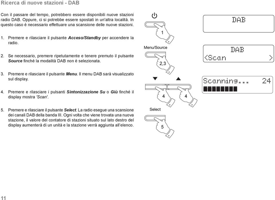 Se necessario, premere ripetutamente e tenere premuto il pulsante Source fi nché la modalità DAB non è selezionata. 3. Premere e rilasciare il pulsante Menu. Il menu DAB sarà visualizzato sul display.