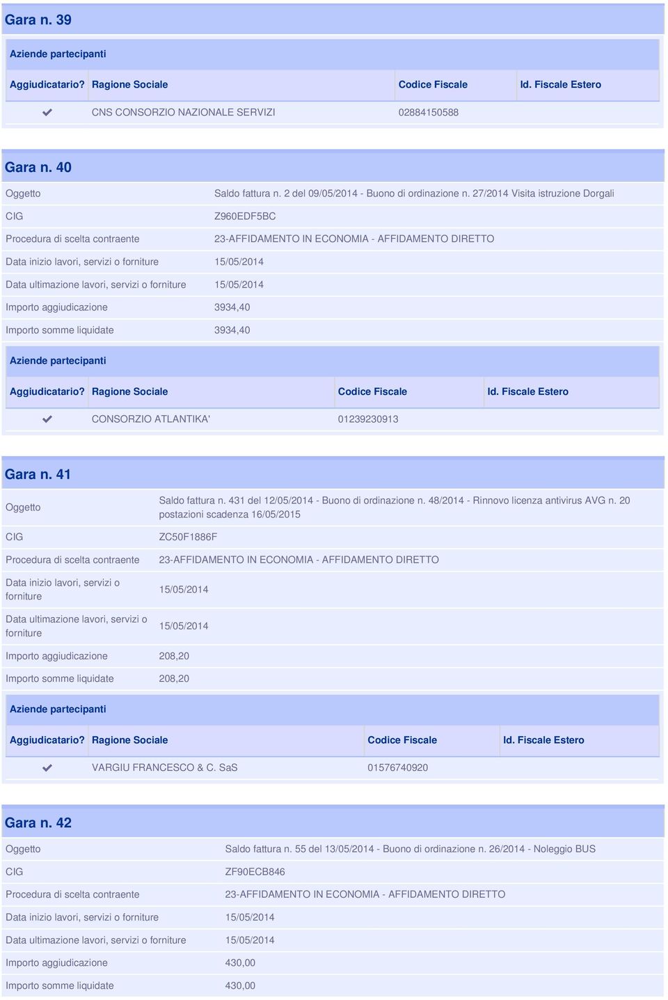 431 del 12/05/2014 - Buono di ordinazione n. 48/2014 - Rinnovo licenza antivirus AVG n.