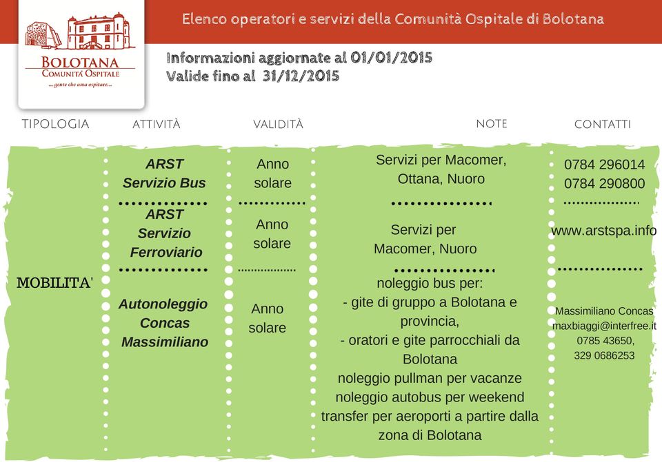 info MOBILITA' Autonoleggio Concas Massimiliano solare noleggio bus per: - gite di gruppo a Bolotana e provincia, - oratori e gite