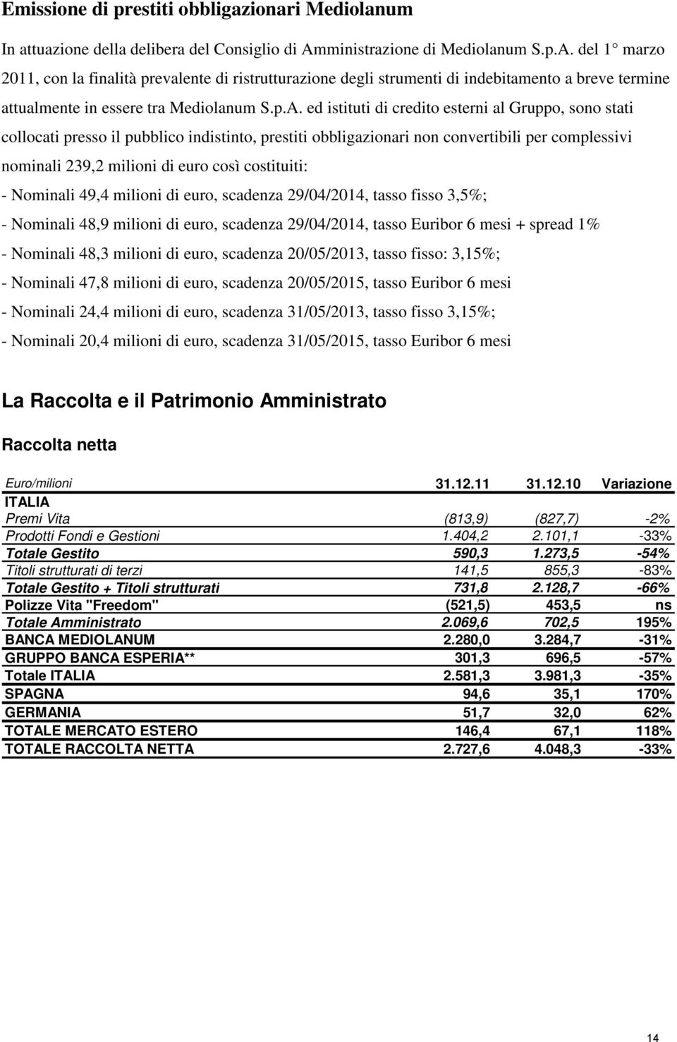 del 1 marzo 2011, con la finalità prevalente di ristrutturazione degli strumenti di indebitamento a breve termine attualmente in essere tra Mediolanum S.p.A.