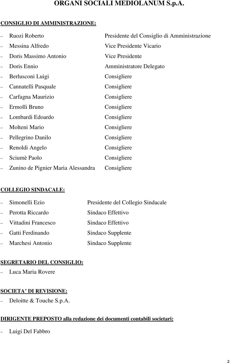 Consigliere Pellegrino Danilo Consigliere Renoldi Angelo Consigliere Sciumè Paolo Consigliere Zunino de Pignier Maria Alessandra Consigliere COLLEGIO SINDACALE: Simonelli Ezio Presidente del Collegio