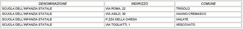 30 VAIANO CREMASCO SCUOLA DELL INFANZIA STATALE P.