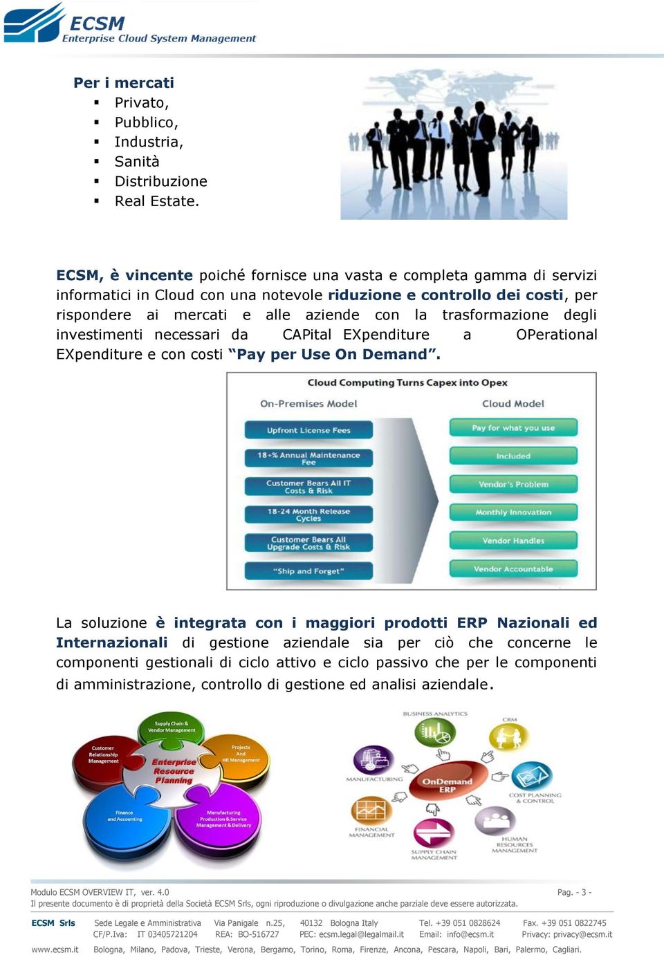 aziende con la trasformazione degli investimenti necessari da CAPital EXpenditure a OPerational EXpenditure e con costi Pay per Use On Demand.