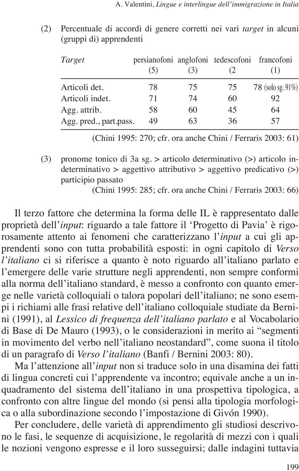 ora anche Chini / Ferraris 2003: 61) (3) pronome tonico di 3a sg.