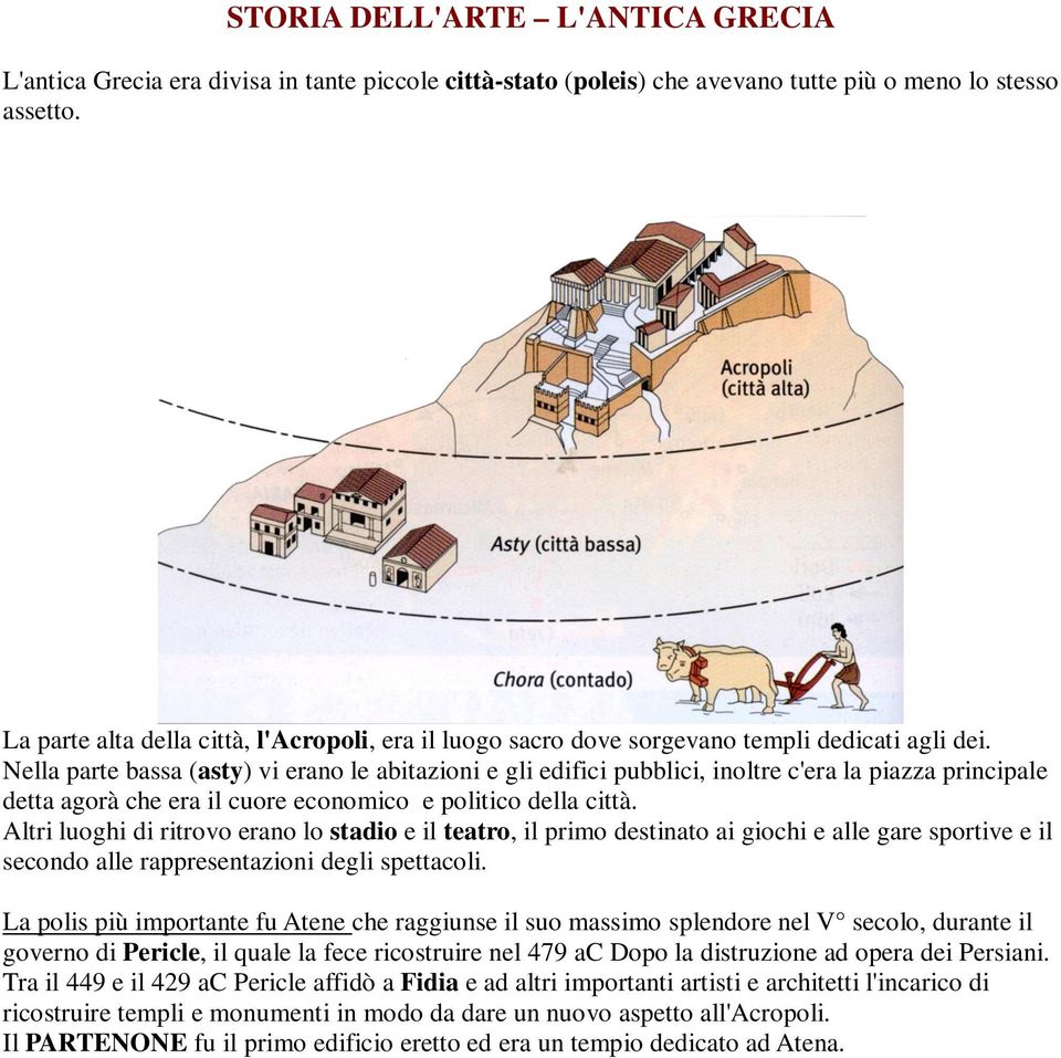 Nella parte bassa (asty) vi erano le abitazioni e gli edifici pubblici, inoltre c'era la piazza principale detta agorà che era il cuore economico e politico della città.