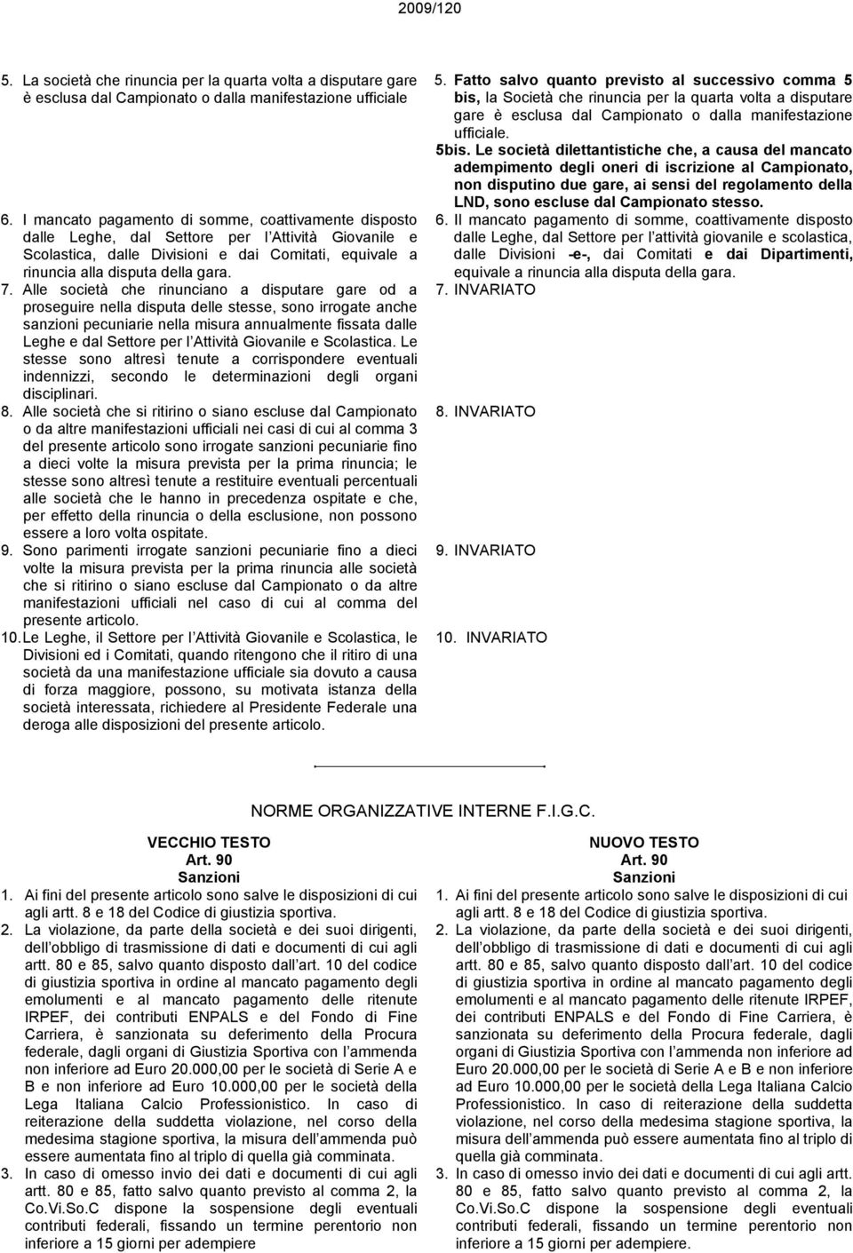 Alle società che rinunciano a disputare gare od a proseguire nella disputa delle stesse, sono irrogate anche sanzioni pecuniarie nella misura annualmente fissata dalle Leghe e dal Settore per l