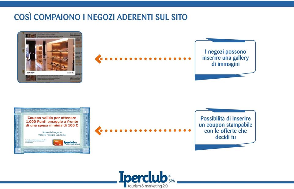 000 Punti omaggio a fronte di una spesa minima di 100 *L'offerta non è cumolabile con le altre