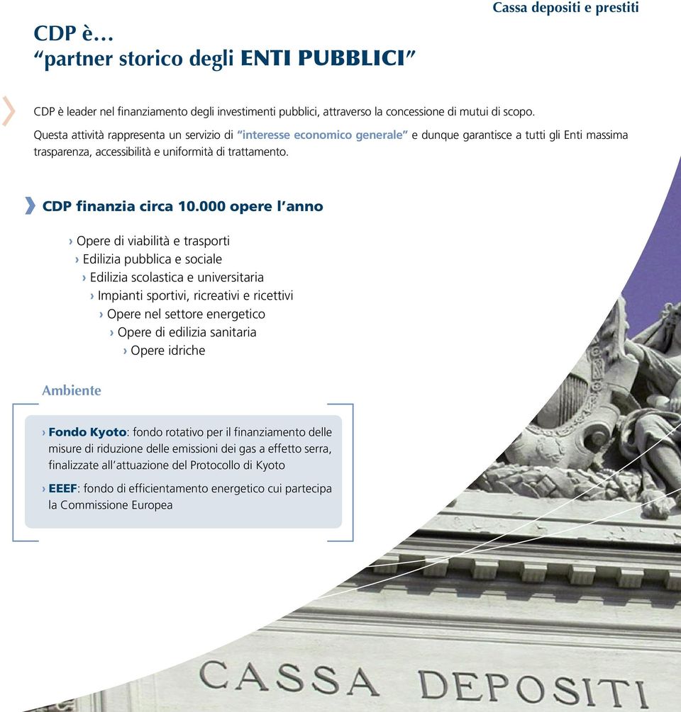 CDP finanzia circa 10.