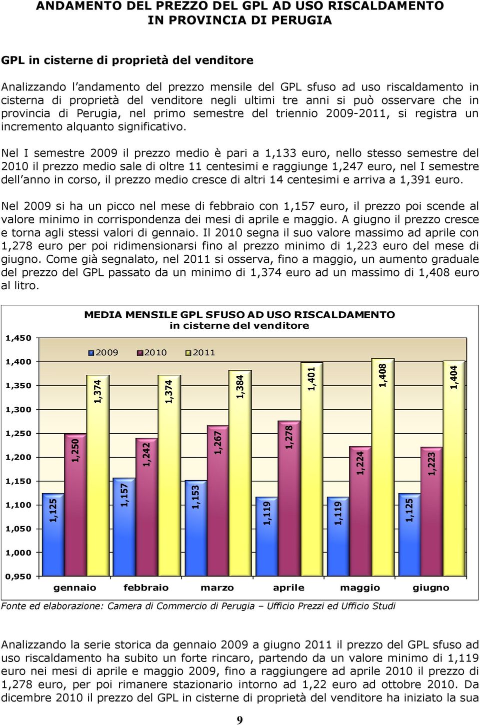 Nel I semestre 2009 il prezzo medio è pari a 1,133 euro, nello stesso semestre del 2010 il prezzo medio sale di oltre 11 centesimi e raggiunge 1,247 euro, nel I semestre dell anno in corso, il prezzo