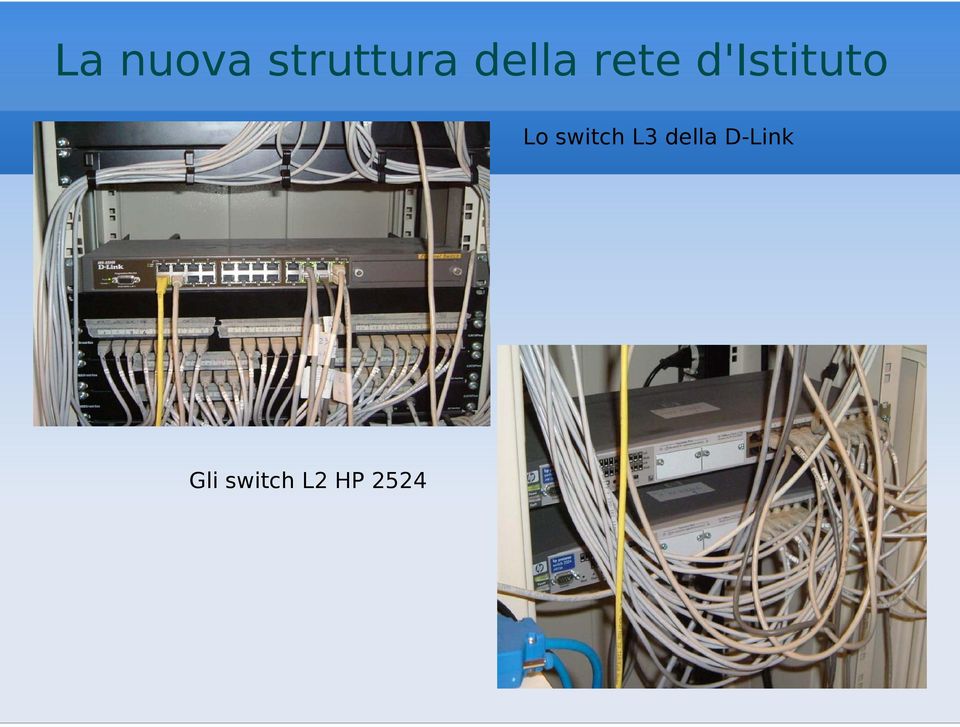 Lo switch L3 della