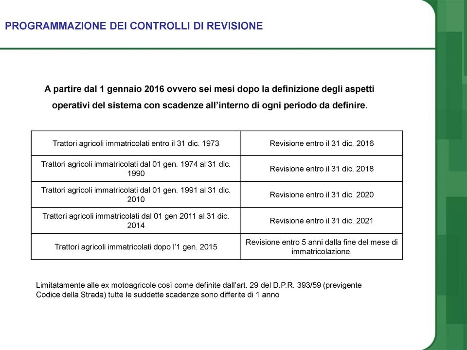 1991 al 31 dic. 2010 Trattori agricoli immatricolati dal 01 gen 2011 al 31 dic. 2014 Trattori agricoli immatricolati dopo l 1 gen. 2015 Revisione entro il 31 dic. 2018 Revisione entro il 31 dic.