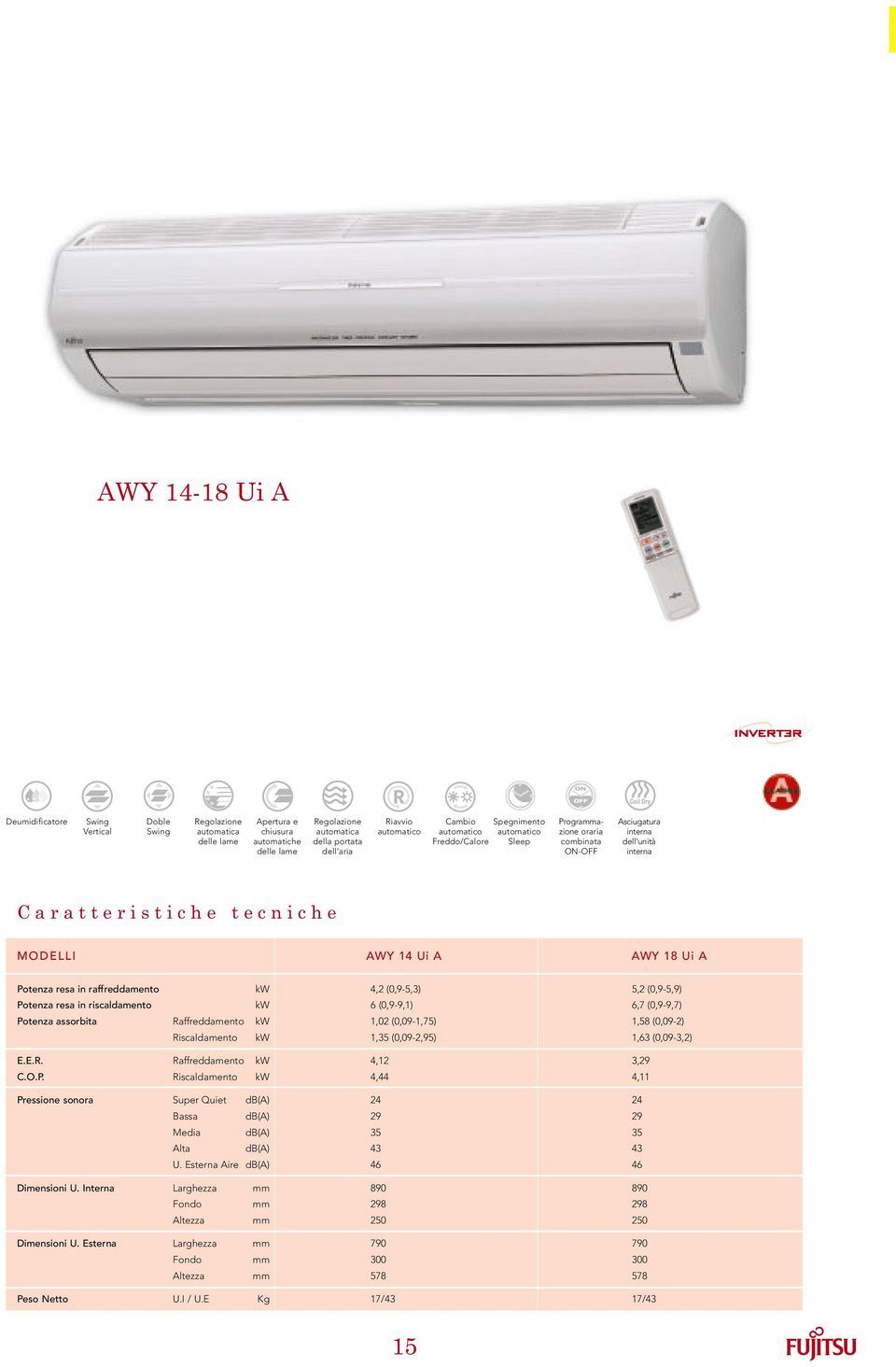 Raffreddamento Riscaldamento E.E.R. Raffreddamento C.O.P. Riscaldamento Pressione sonora Super Quiet db(a) Bassa db(a) Media db(a) Alta db(a) U. Esterna Aire db(a) Dimensioni U.