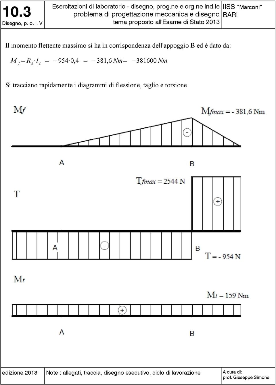 8600 Nm Si tracciano rapidamente i diagrammi di flessione, taglio e torsione