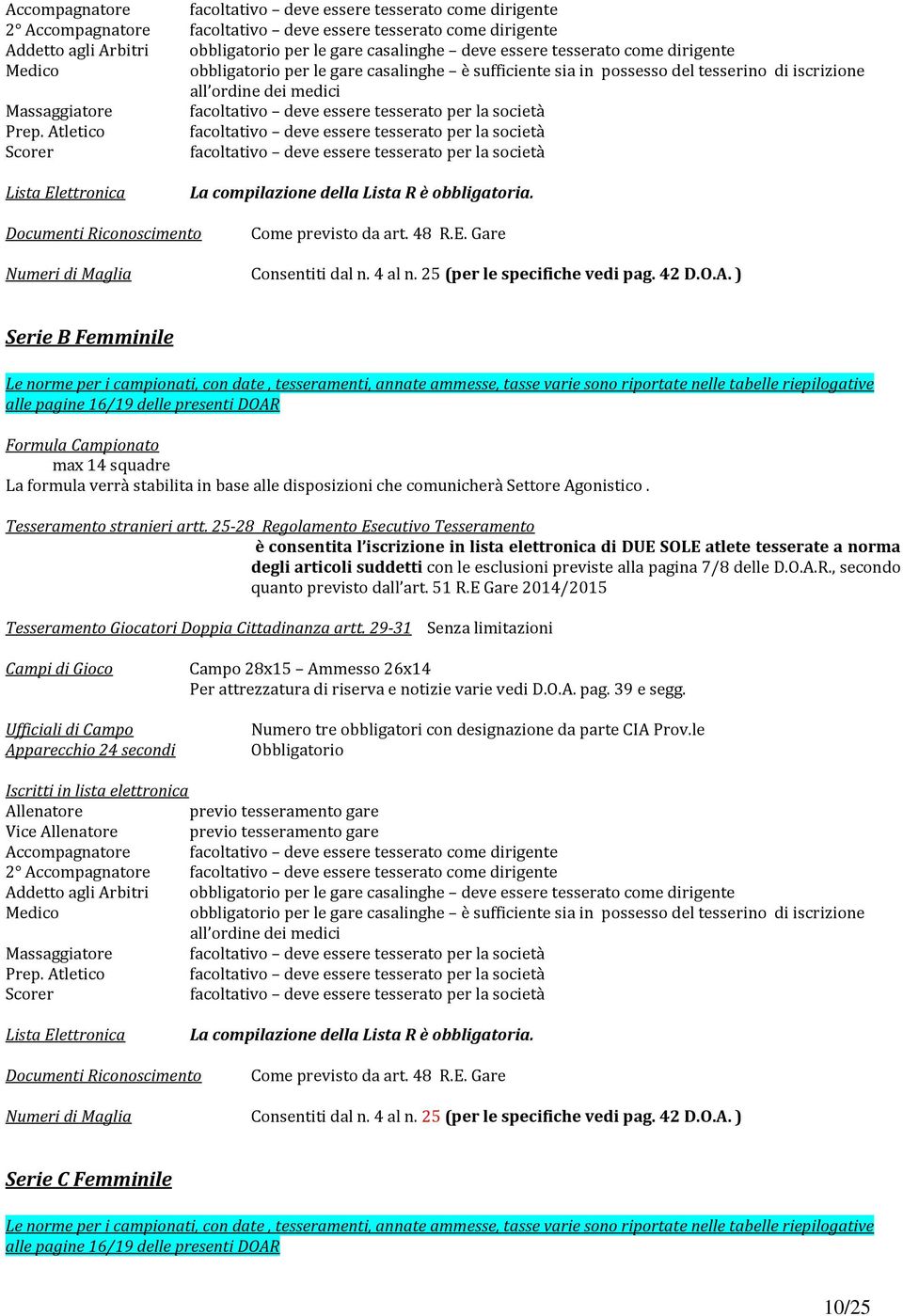 la società Prep. Atletico facoltativo deve essere tesserato per la società Scorer facoltativo deve essere tesserato per la società Lista Elettronica La compilazione della Lista R è obbligatoria.