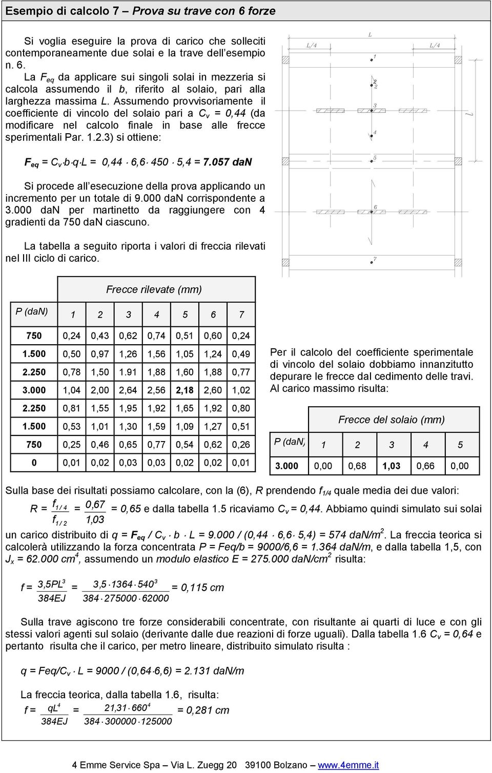 .) si ottiene: Feq = C v b q L = 0,44 6,6 450 5,4 = 7.057 dan Si procede all esecuzione della prova applicando un incremento per un totale di 9.000 dan corrispondente a.