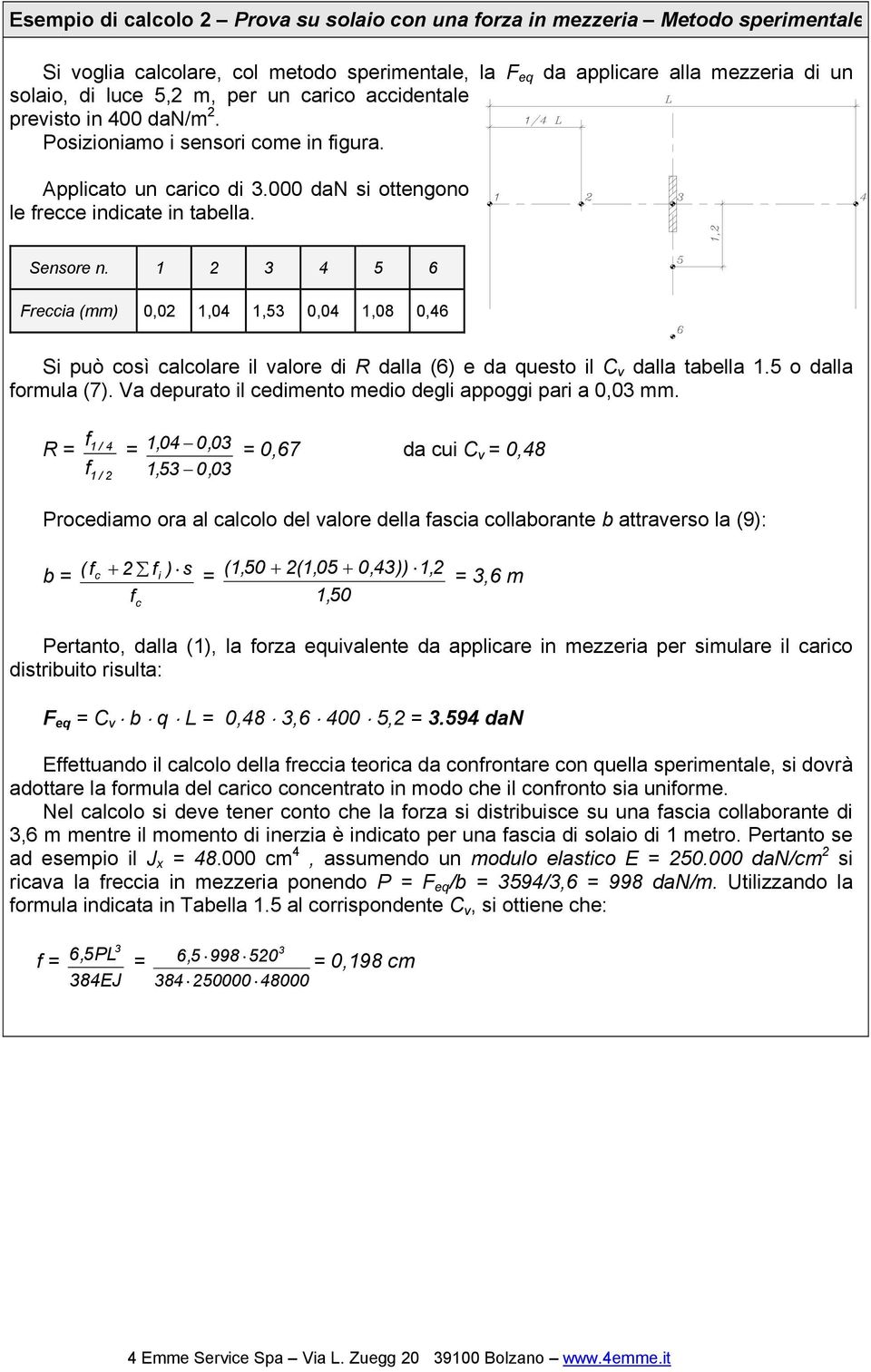 1 4 5 6 Freccia (mm) 0,0 1,04 1,5 0,04 1,08 0,46 Si può così calcolare il valore di R dalla (6) e da questo il C v dalla tabella 1.5 o dalla formula (7).