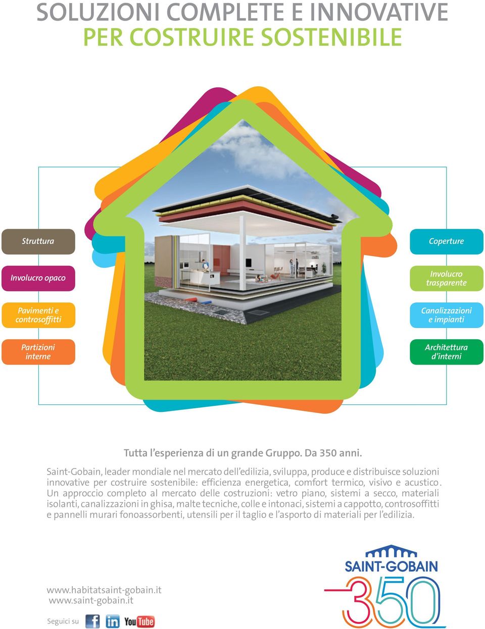 Saint-Gobain, leader mondiale nel mercato dell edilizia, sviluppa, produce e distribuisce soluzioni innovative per costruire sostenibile: efficienza energetica, comfort termico, visivo e acustico.