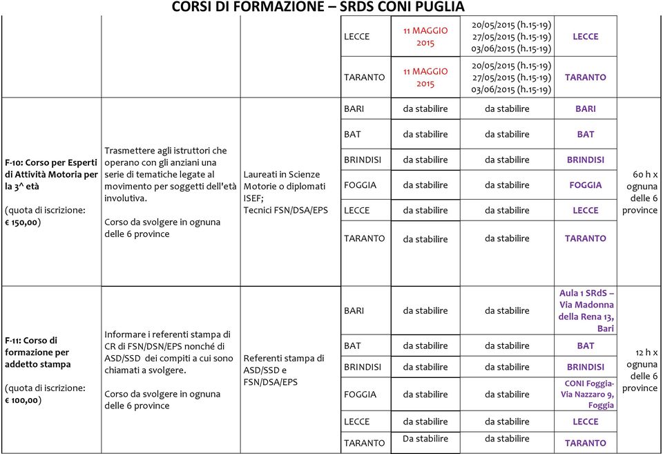 movimento per soggetti dell'età involutiva.