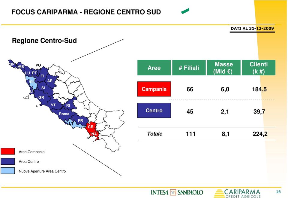 39,7 LT FR CE NA Totale 111 8,1 224,2 Area Campania Area Centro Nuove Aperture Area Centro 16 Fonte: