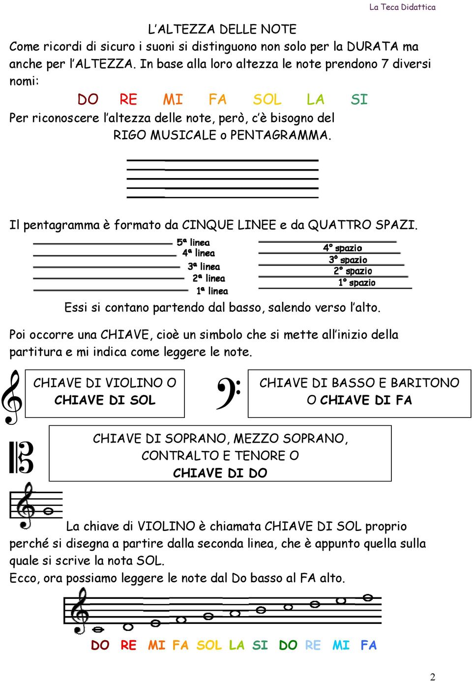 Il pentagramma è formato da CINQUE LINEE e da QUATTRO SPAZI. Essi si contano partendo dal basso, salendo verso l alto.