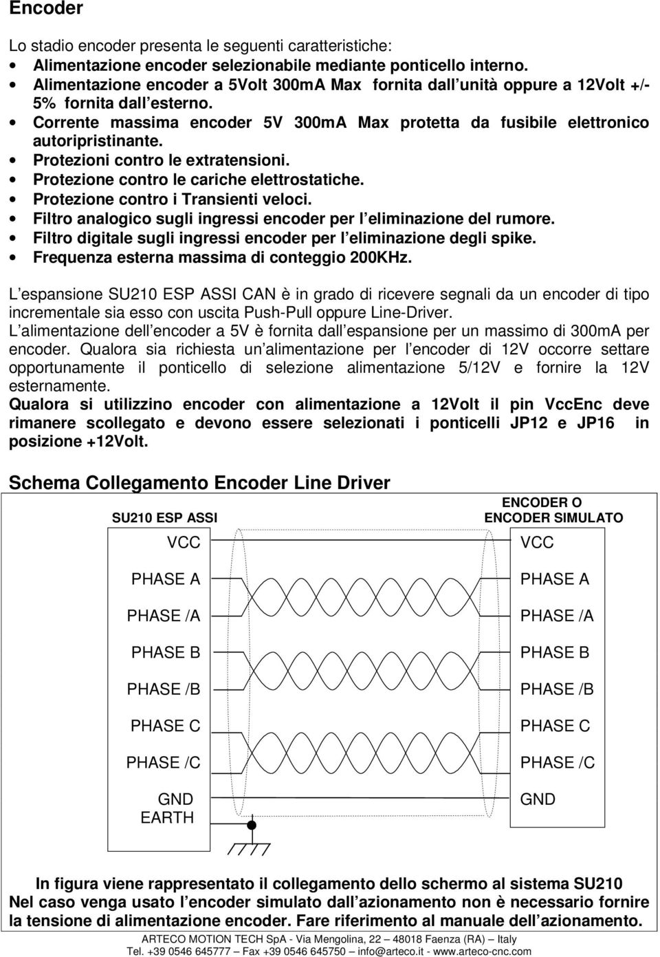 Protezioni contro le extratensioni. Protezione contro le cariche elettrostatiche. Protezione contro i Transienti veloci. Filtro analogico sugli ingressi encoder per l eliminazione del rumore.