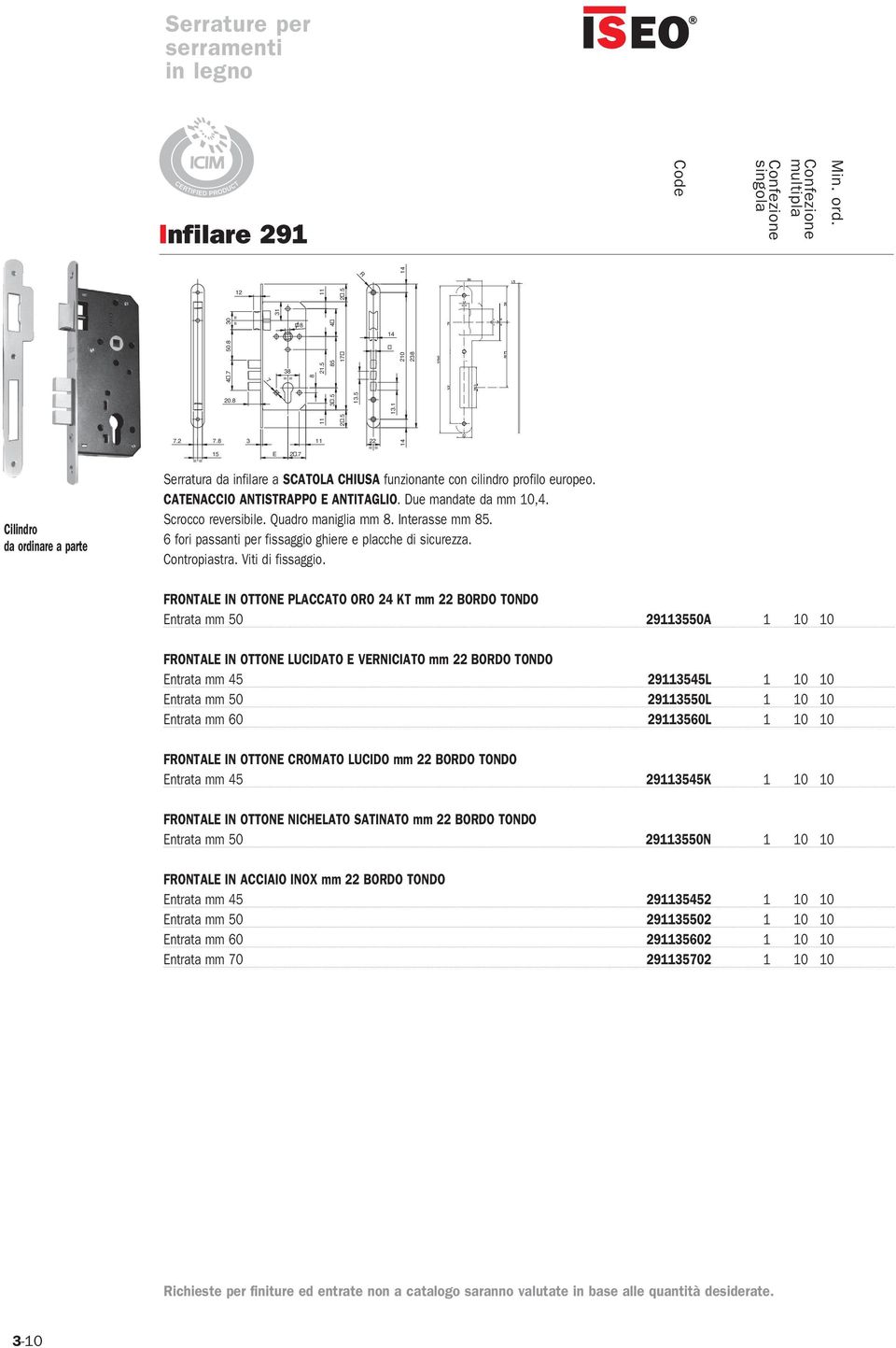 Quadro maniglia mm. Interasse mm 5. 6 fori passanti per fissaggio ghiere e placche di sicurezza. Contropiastra. Viti di fissaggio.