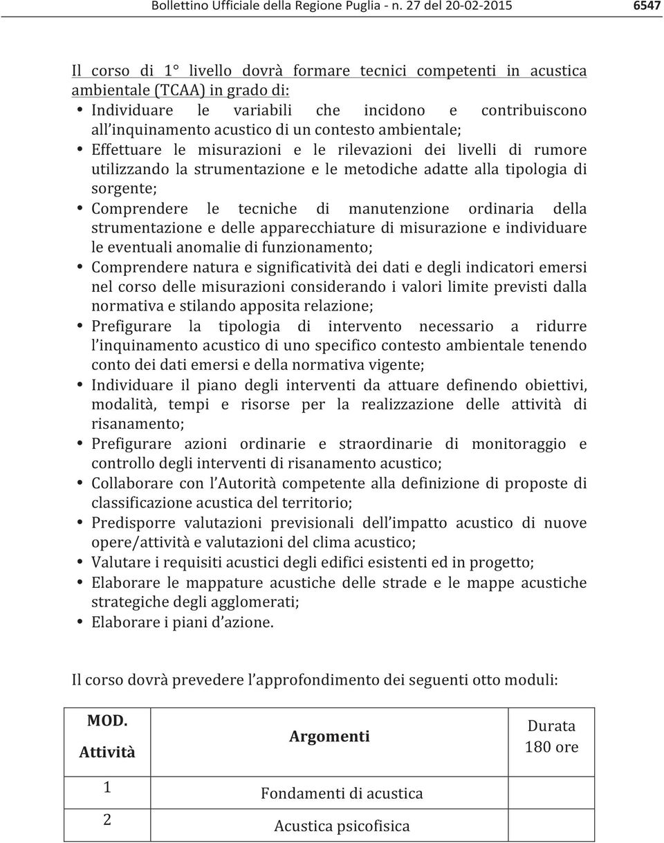 Regione Puglia n.