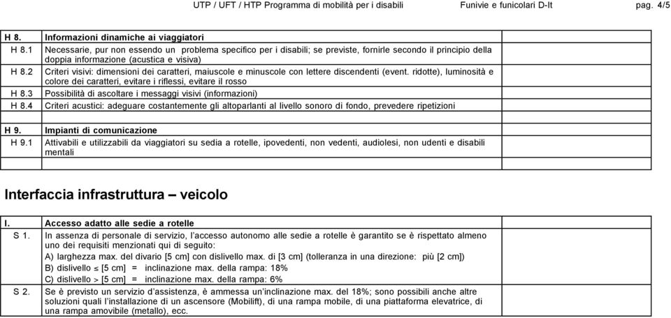 Criteri visivi: dimensioni dei caratteri, maiuscole e minuscole con lettere discendenti (event.