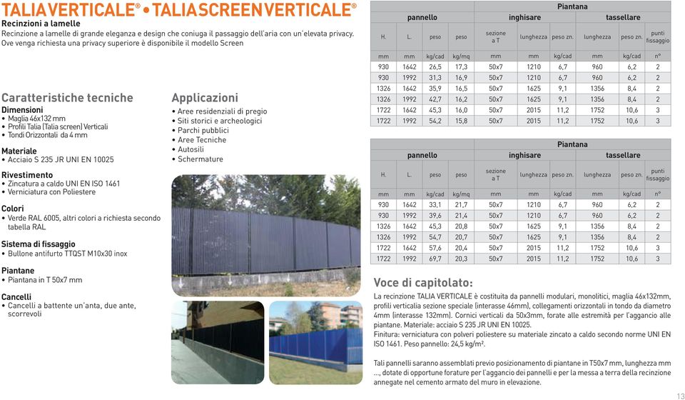 caldo UNI EN ISO 1461 Verde RAL 6005, altri colori a richiesta secondo tabella RAL Sistema di Bullone antifurto TTQST M10x30 inox Piantane in T 50x7 mm a battente un anta, due ante, Aree residenziali