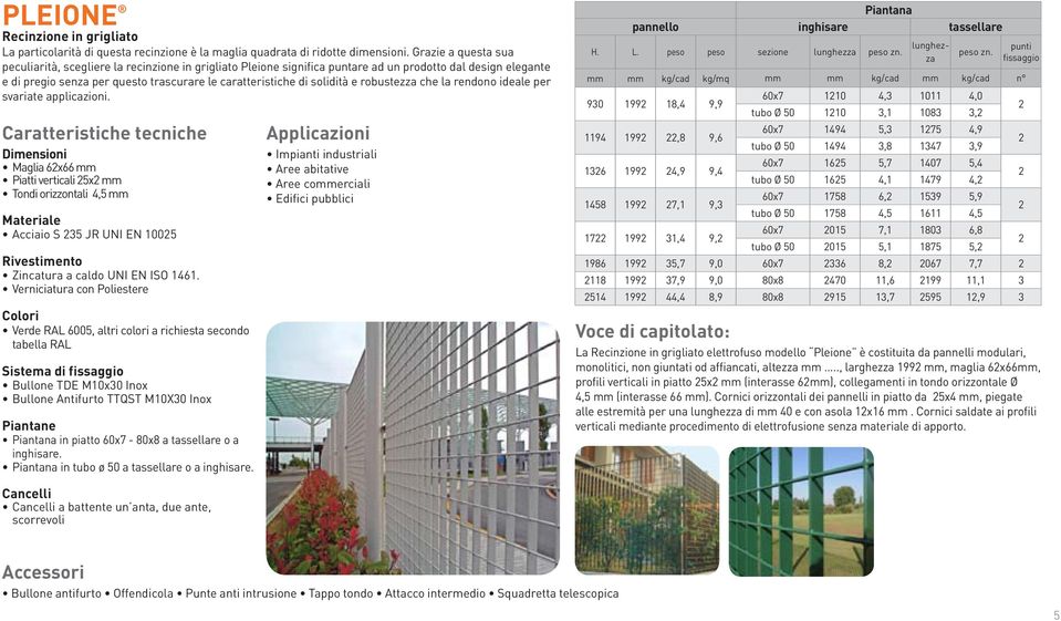 solidità e robustezza che la rendono ideale per svariate applicazioni. Maglia 6x66 mm Piatti verticali 5x mm Tondi orizzontali 4,5 mm Acciaio S 35 JR UNI EN 1005 Zincatura a caldo UNI EN ISO 1461.