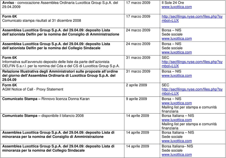 a.r.l. per la nomina del Cda e del CS di Luxottica Group S.p.A. Relazione Illustrativa degli Amministratori sulle proposte all ordine del giorno dell Assemblea Ordinaria di Luxottica Group S.p.A. del 29.