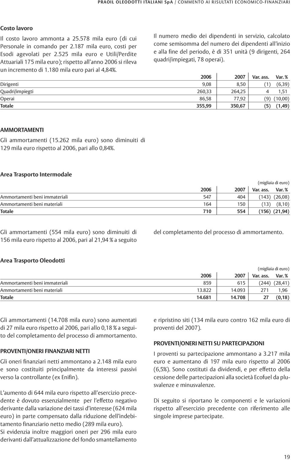 525 mila euro e Utili/Perdite Attuariali 175 mila euro); rispetto all anno 2006 si rileva Il numero medio dei dipendenti in servizio, calcolato come semisomma del numero dei dipendenti all inizio e