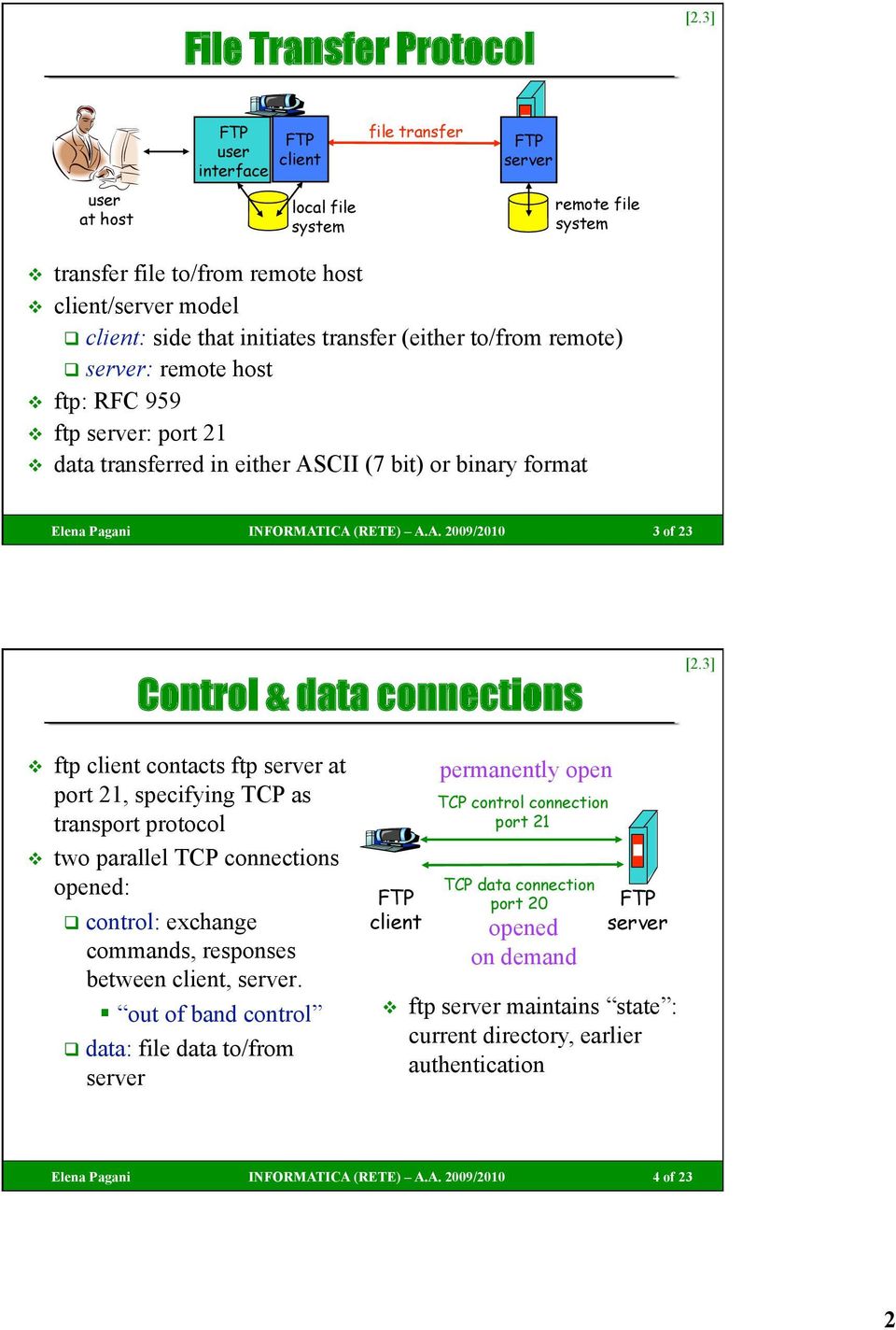 to/from remote) : remote host ftp: RFC 959 ftp : port 21 data transferred in either ASCII (7 bit) or binary format 3 of 23 Control & data connections [2.