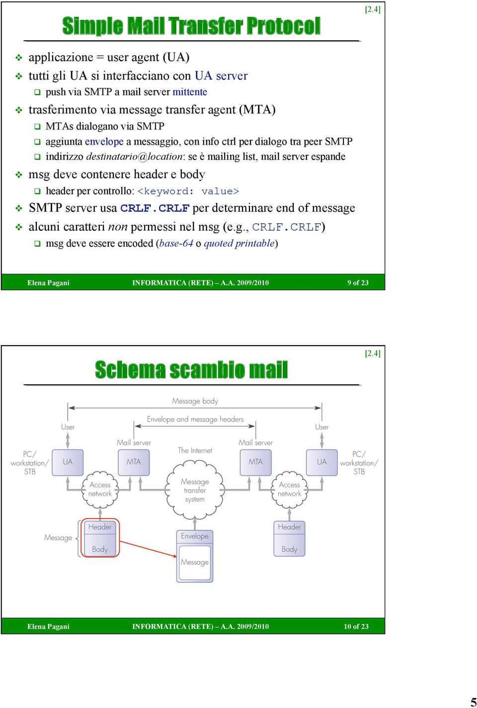 è mailing list, mail espande msg deve contenere header e body header per controllo: <keyword: value> SMTP usa CRLF.