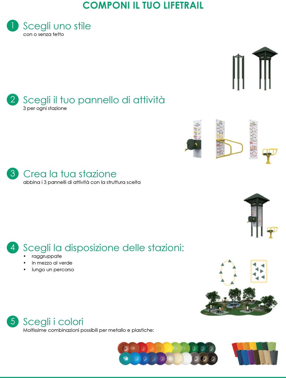 struttura scelta 4 Scegli la disposizione delle stazioni: raggruppate in mezzo al verde