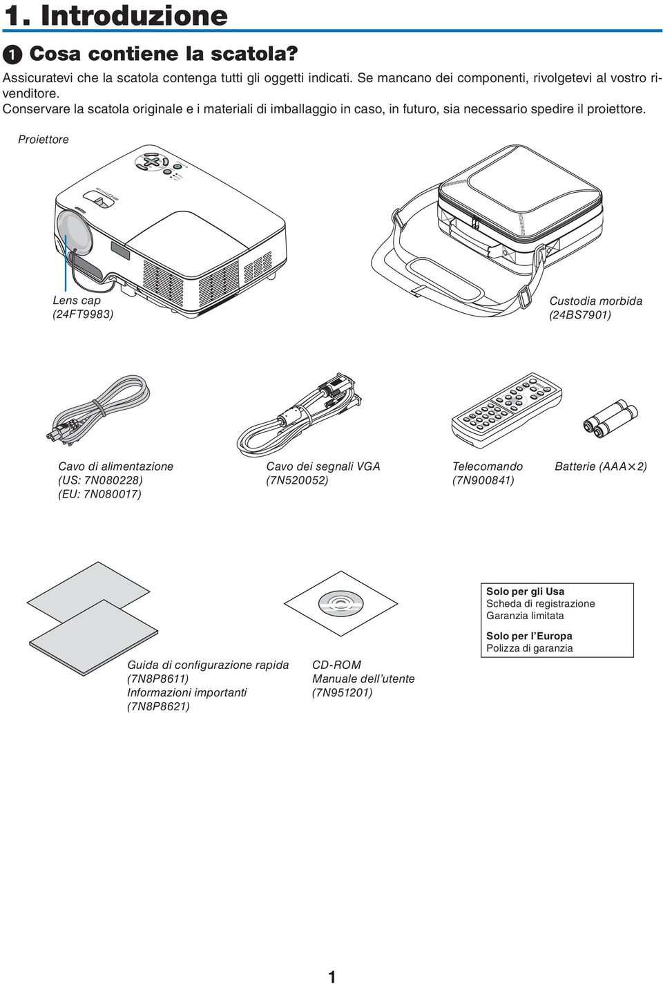 Conservare la scatola originale e i materiali di imballaggio in caso, in futuro, sia necessario spedire il proiettore. Proiettore AUTO ADJ.