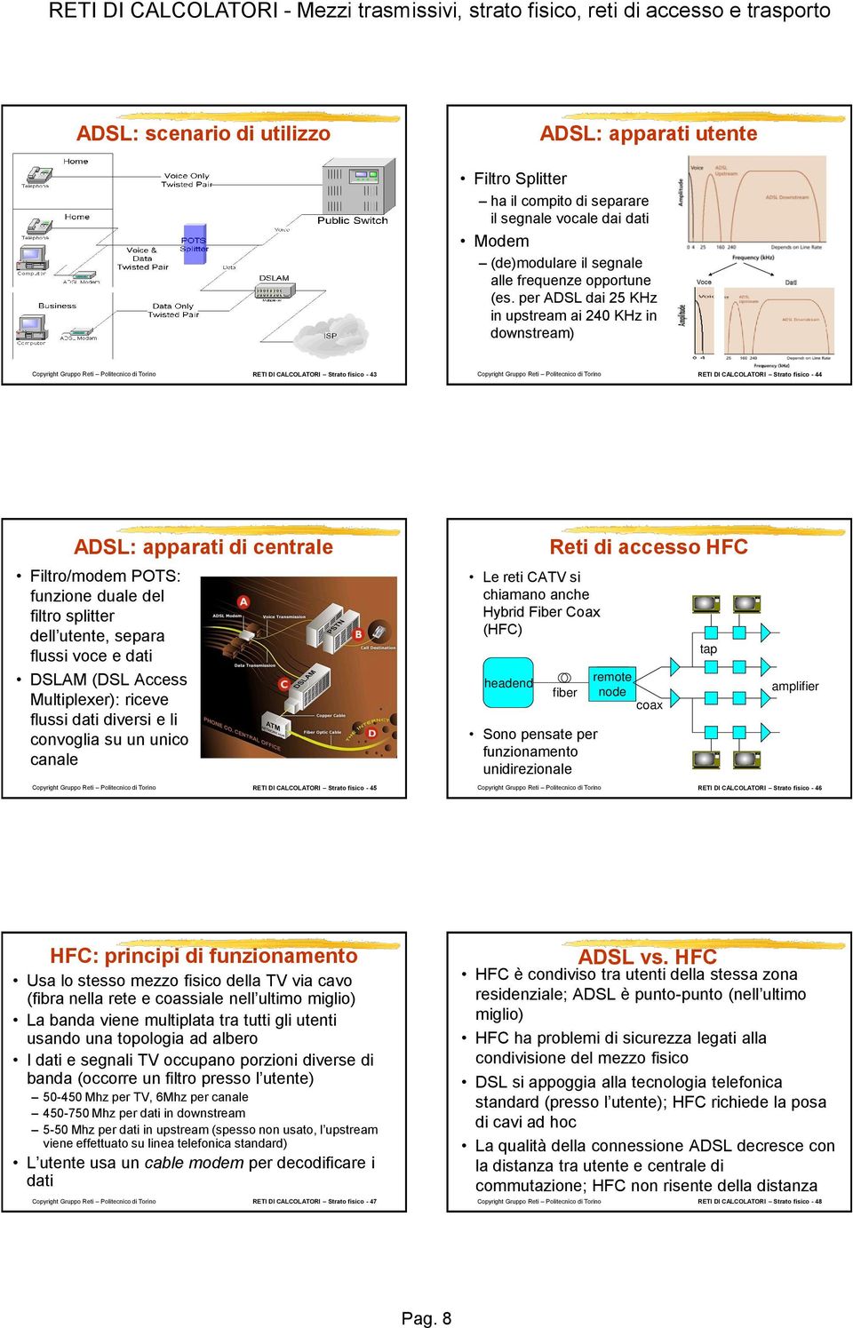 funzione duale del filtro splitter dell utente, separa flussi voce e DSLAM (DSL Access Multiplexer): riceve flussi diversi e li convoglia su un unico canale Le reti CATV si chiamano anche Hybrid