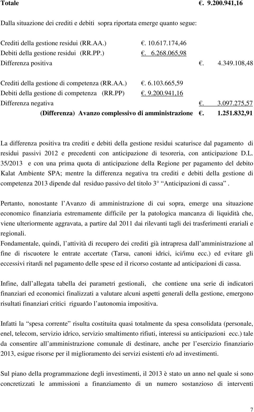 275,57 (Differenza) Avanzo complessivo di amministrazione. 1.251.