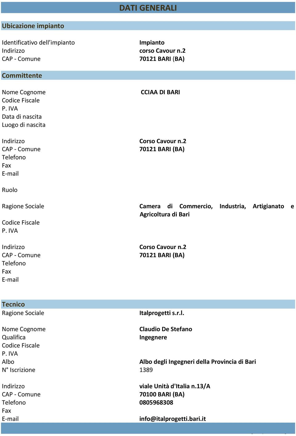 2 CAP Comune 70121 BARI (BA) Telefono Fax E mail Ruolo Ragione Sociale Camera di Commercio, Industria, Artigianato e Agricoltura di Bari Codice Fiscale P. IVA Indirizzo Corso Cavour n.