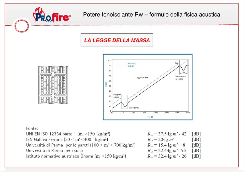 formule della